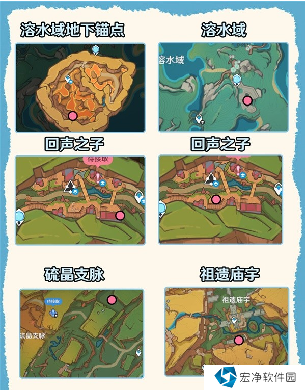 原神5.0版本新增旋曜玉帛位置一览