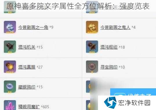 原神喜多院文字属性全方位解析：强度览表