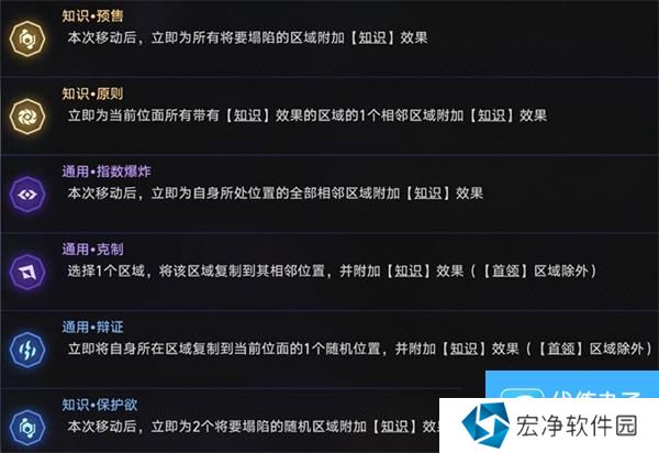 崩坏：星穹铁道翠鸟董事会专员成就怎么达成