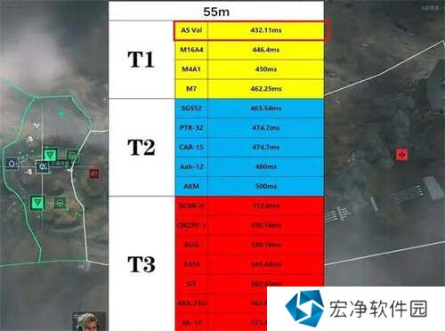 三角洲行动步枪推荐   步枪梯度排名图片4