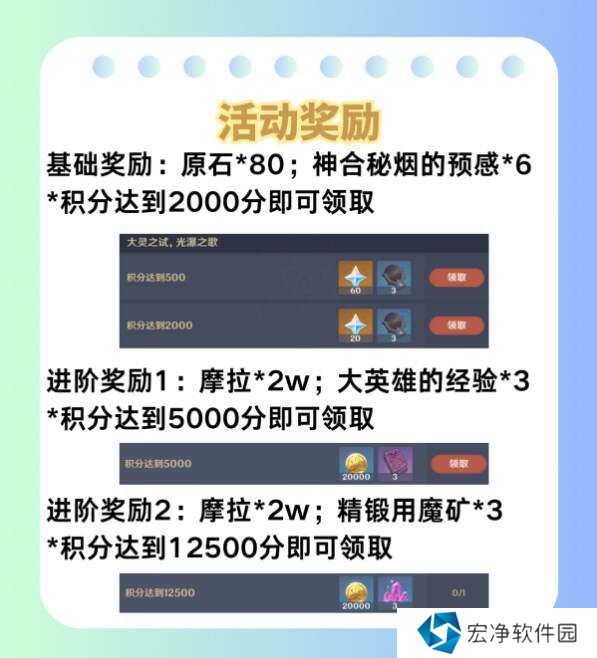 原神荆棘与勋冠1-3关攻略总汇    荆棘与勋冠活动全通关攻略图片16