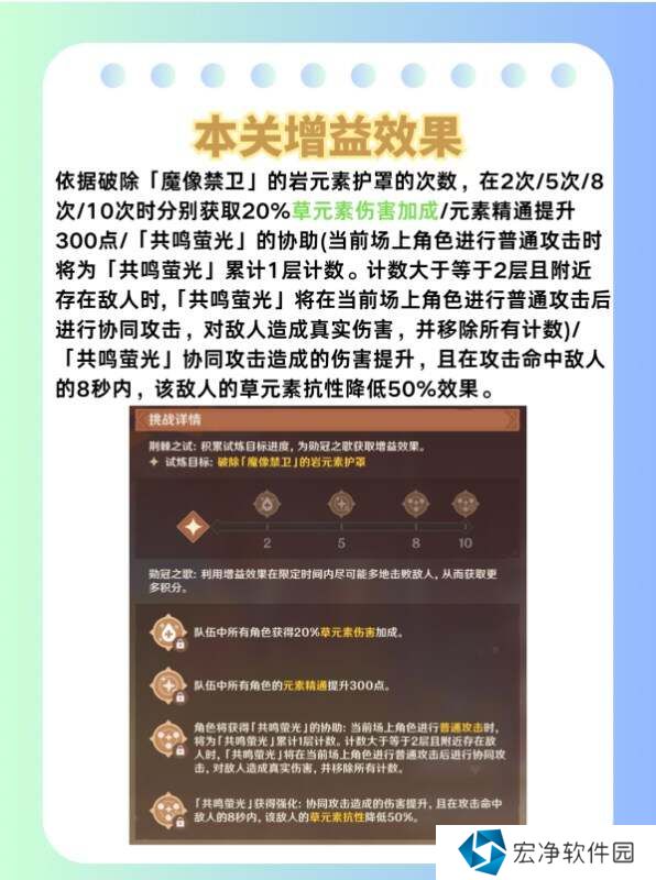 原神荆棘与勋冠1-3关攻略总汇    荆棘与勋冠活动全通关攻略图片4